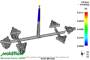 mold make  Filling Balance Analysis